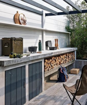 Should the right items for your Outdoor Kitchen (1)